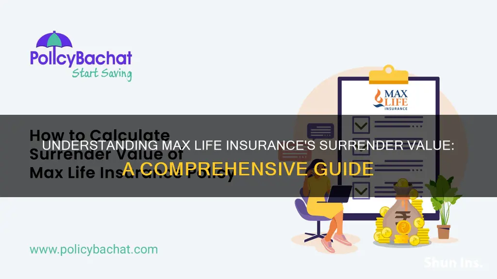 what is surrender value in max life insurance