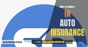 Understanding Auto Insurance: Symbol 7 and Its Significance