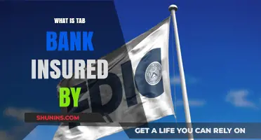 TAB Bank: Insured by FDIC