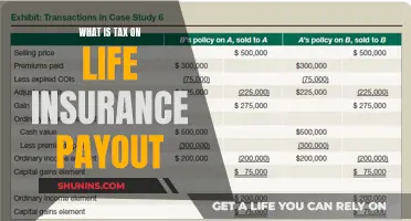 Understanding Life Insurance Payout Taxes: A Comprehensive Guide