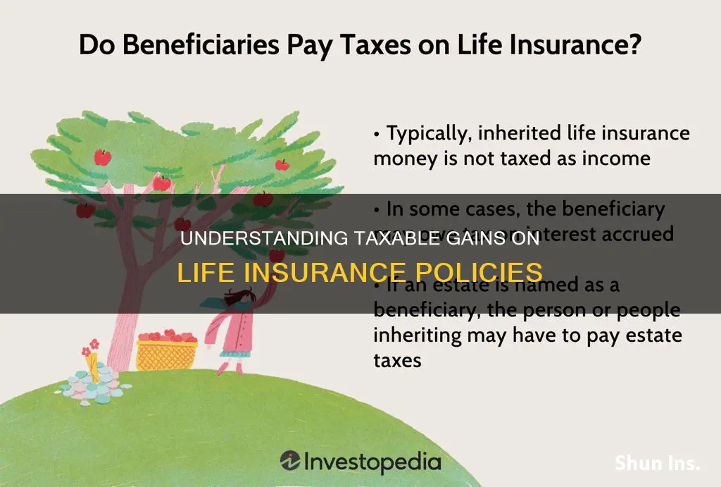 what is taxable gain on life insurance