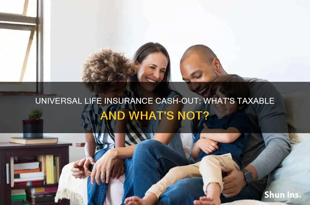 what is taxable when cashing out universal life insurance