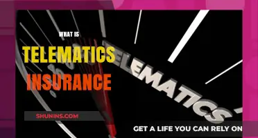 Understanding Telematics Insurance: Benefits, Functionality, and Cost Savings Explained