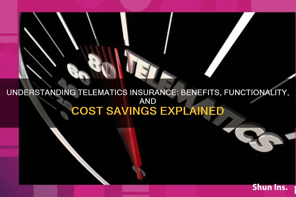 what is telematics insurance