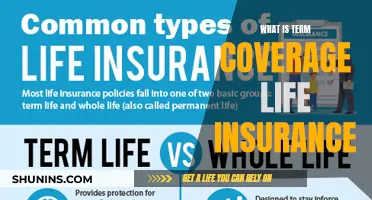 Understanding Term Coverage: A Comprehensive Guide to Life Insurance