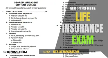 Unveiling the Secrets: What's Tested in Life Insurance Exams