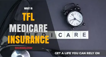 TFL Medicare Insurance: What You Need to Know