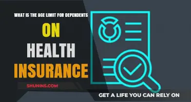 Understanding Health Insurance: Age Limits for Dependent Coverage Explained