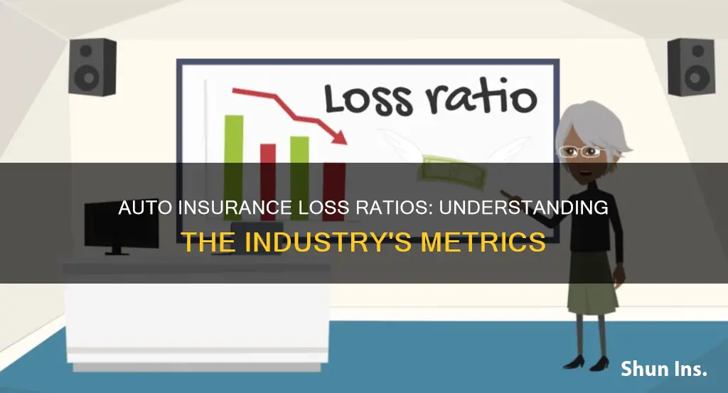 what is the auto industry loss ratio in insurance