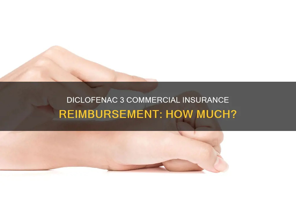what is the average commercial insurance reimbursement for diclofenac 3