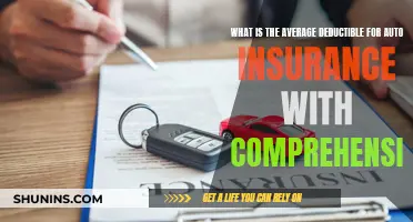 How Much Deductible Should You Opt For Comprehensive Auto Insurance?