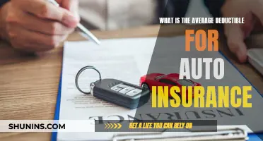 Auto Insurance Deductibles: What's the Average?