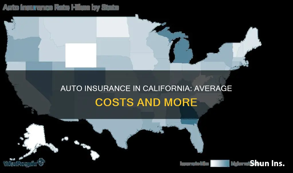 what is the average for auto insurance in ca