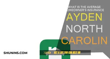 Homeowner's Insurance in Ayden, North Carolina: What's the Average?