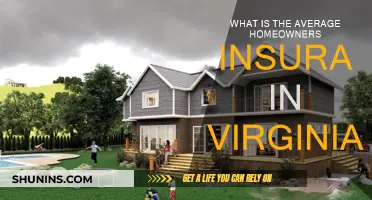 Virginia Home Insurance: Average Cost and Coverage