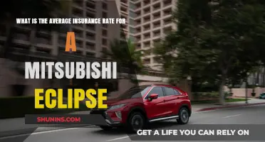 Insurance Rates for Mitsubishi Eclipse: How Much?