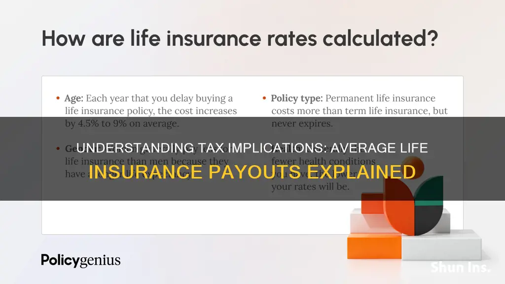 what is the average life insurance taxable rate