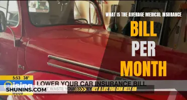 Monthly Medical Insurance Bills: How Much Do They Cost?