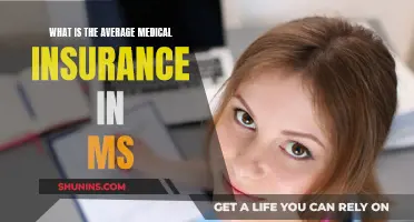 Medical Insurance in MS: Average Costs Explored