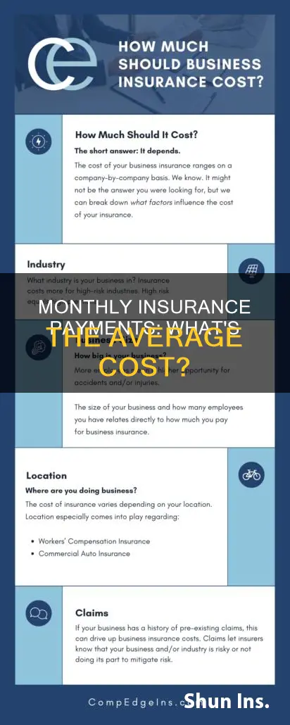 what is the average monthly payment for insurence