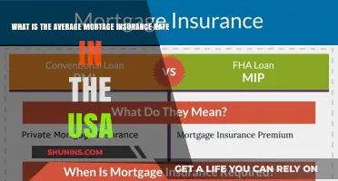 Mortgage Insurance Rates: The US Average