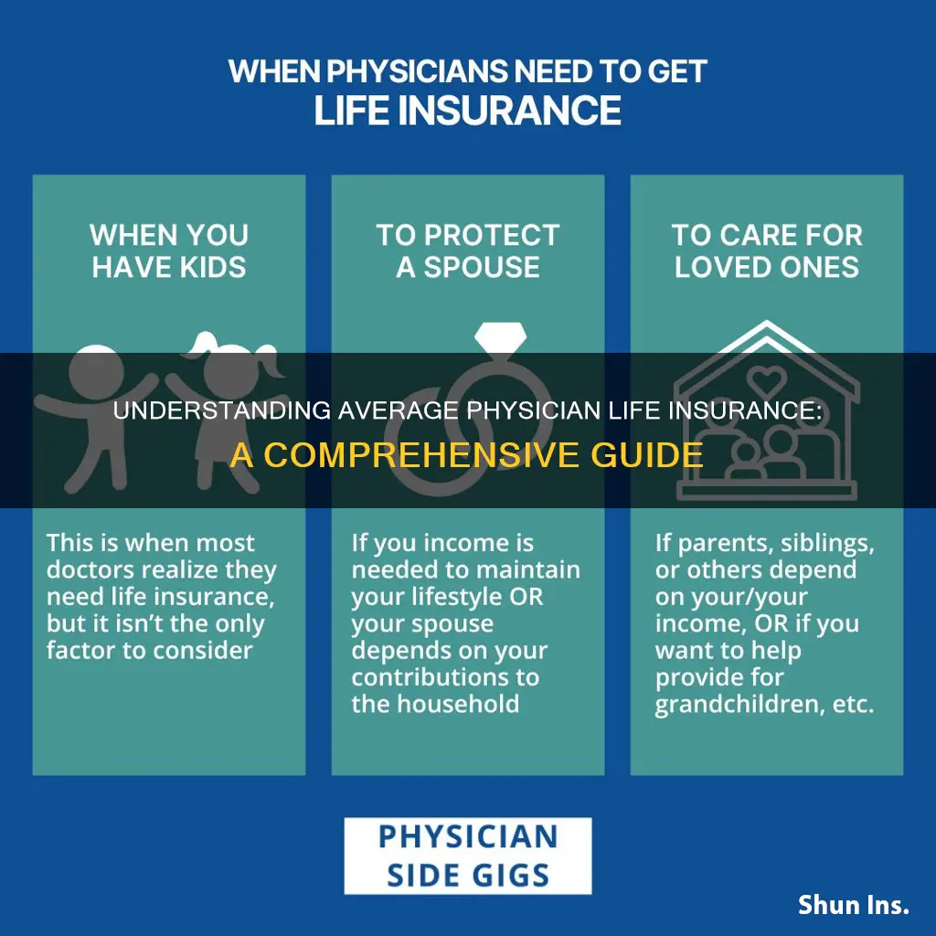 what is the average physician life insurance