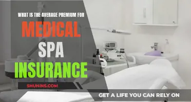Understanding the Cost of Medical Spa Insurance Coverage