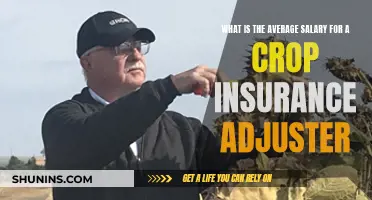 Crop Insurance Adjuster: Unveiling the Average Salary