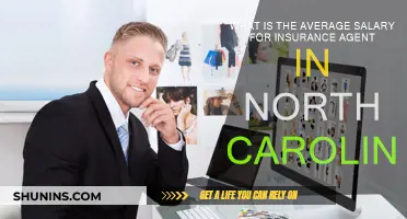 Insurance Agents' Salary in North Carolina