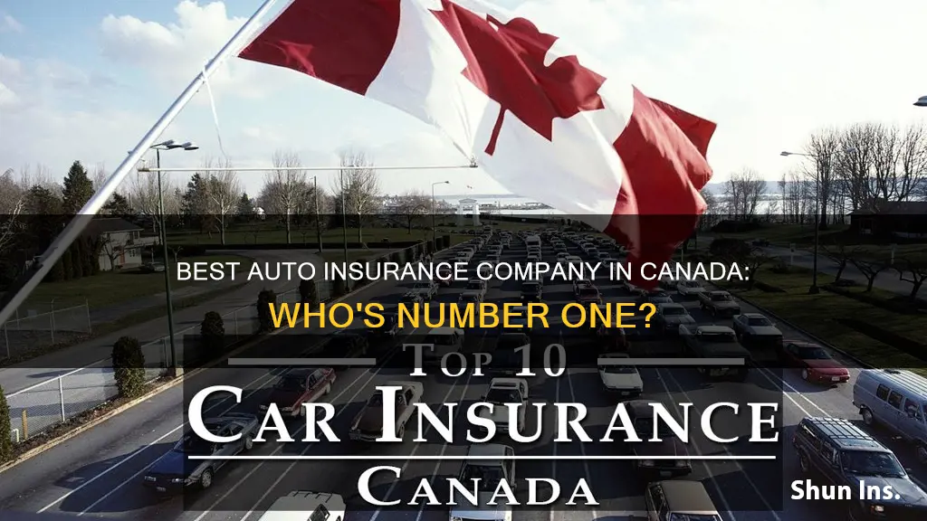 what is the best auto insurance company in canada