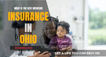 Best Medicaid Insurance in Ohio: Top Plans Compared