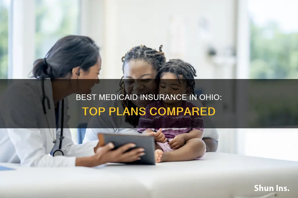 what is the best medicaid insurance in Ohio