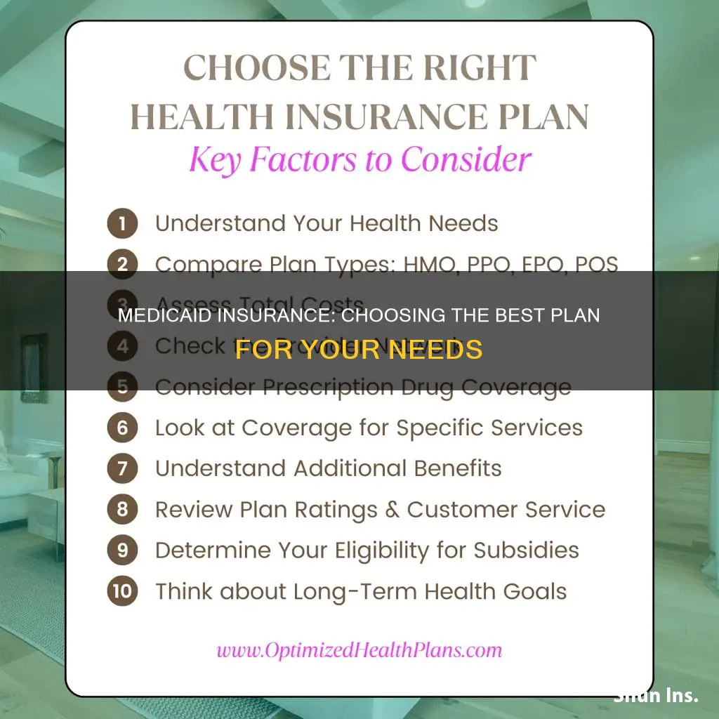 what is the best medicaid insurance