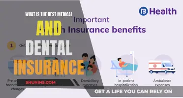 Medical and Dental Insurance: Choosing the Best Coverage