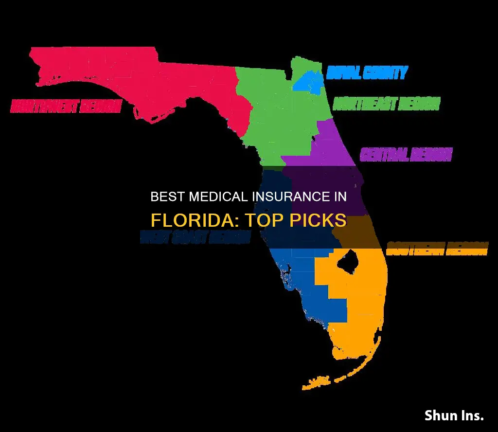 what is the best medical insurance in Florida