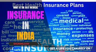 Best Medical Insurance in India: Top Picks