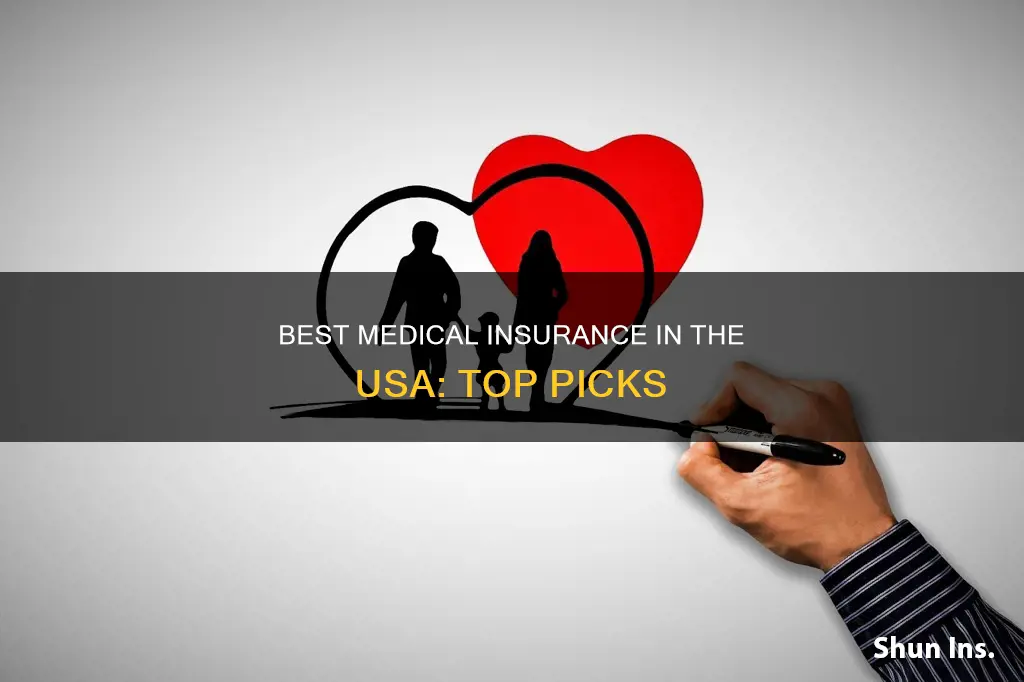what is the best medical insurance in usa