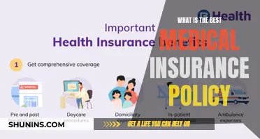 Best Medical Insurance: Picking the Right Policy