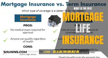 Mortgage Life Insurance: Finding the Best Option for Your Needs