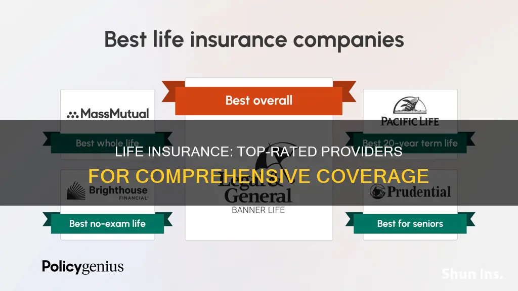 what is the best place to get life insurance