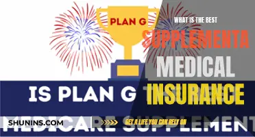 Supplemental Medical Insurance: What's the Best Plan for You?