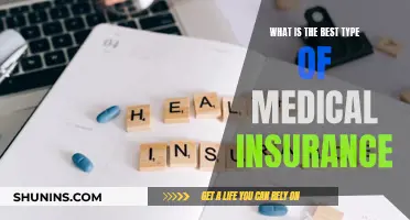 Medical Insurance: Choosing the Right Plan for You