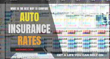 Comparing Auto Insurance Rates: How to Get the Best Deal