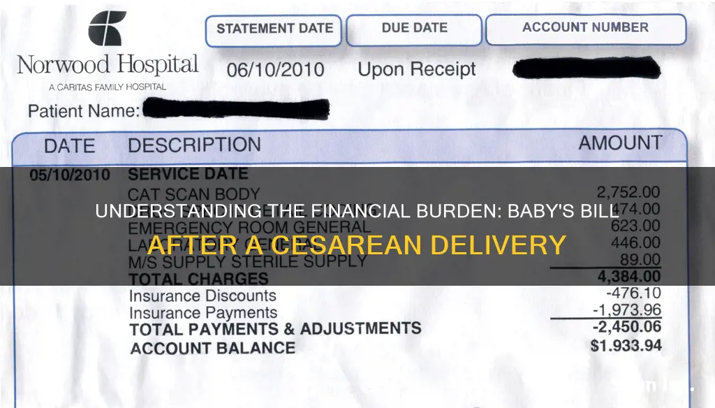 what is the bill after insurance for baby with cesarean