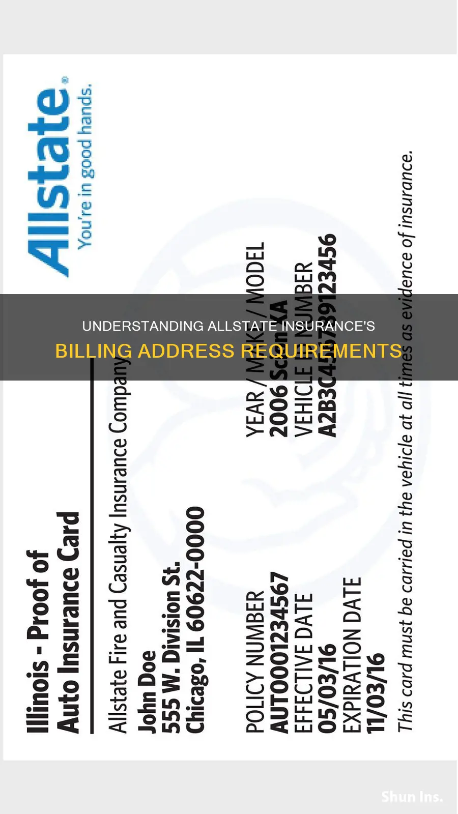 what is the billing address for allstate insurance