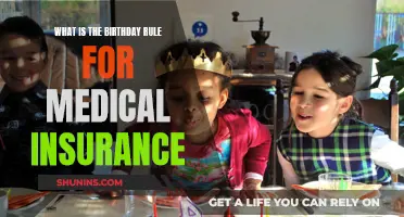 Understanding the Birthday Rule for Family Health Insurance
