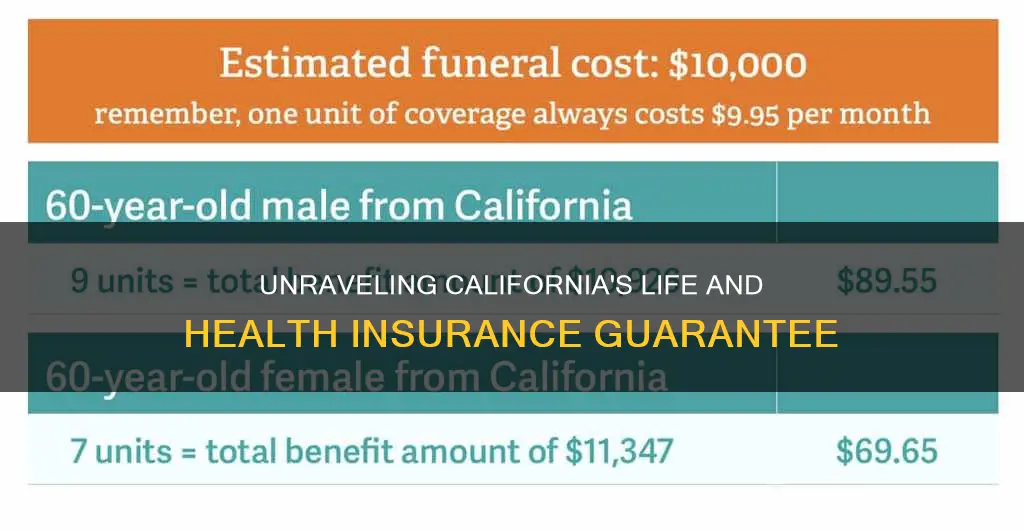 what is the california life and health insurance guarantee