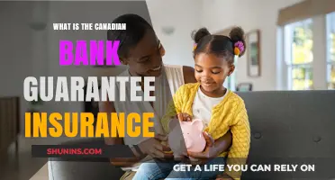 Canadian Bank Guarantee Insurance: Your Money's Safety Net