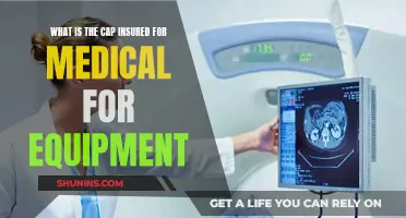 Understanding Medical Equipment Insurance Coverage Caps