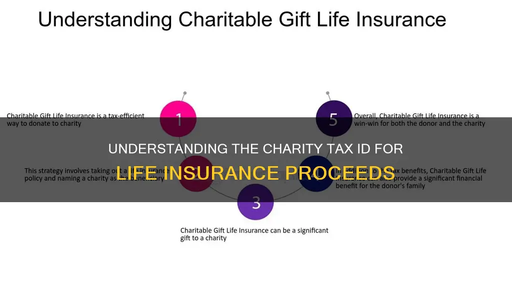 what is the charity tax id number for life insurance